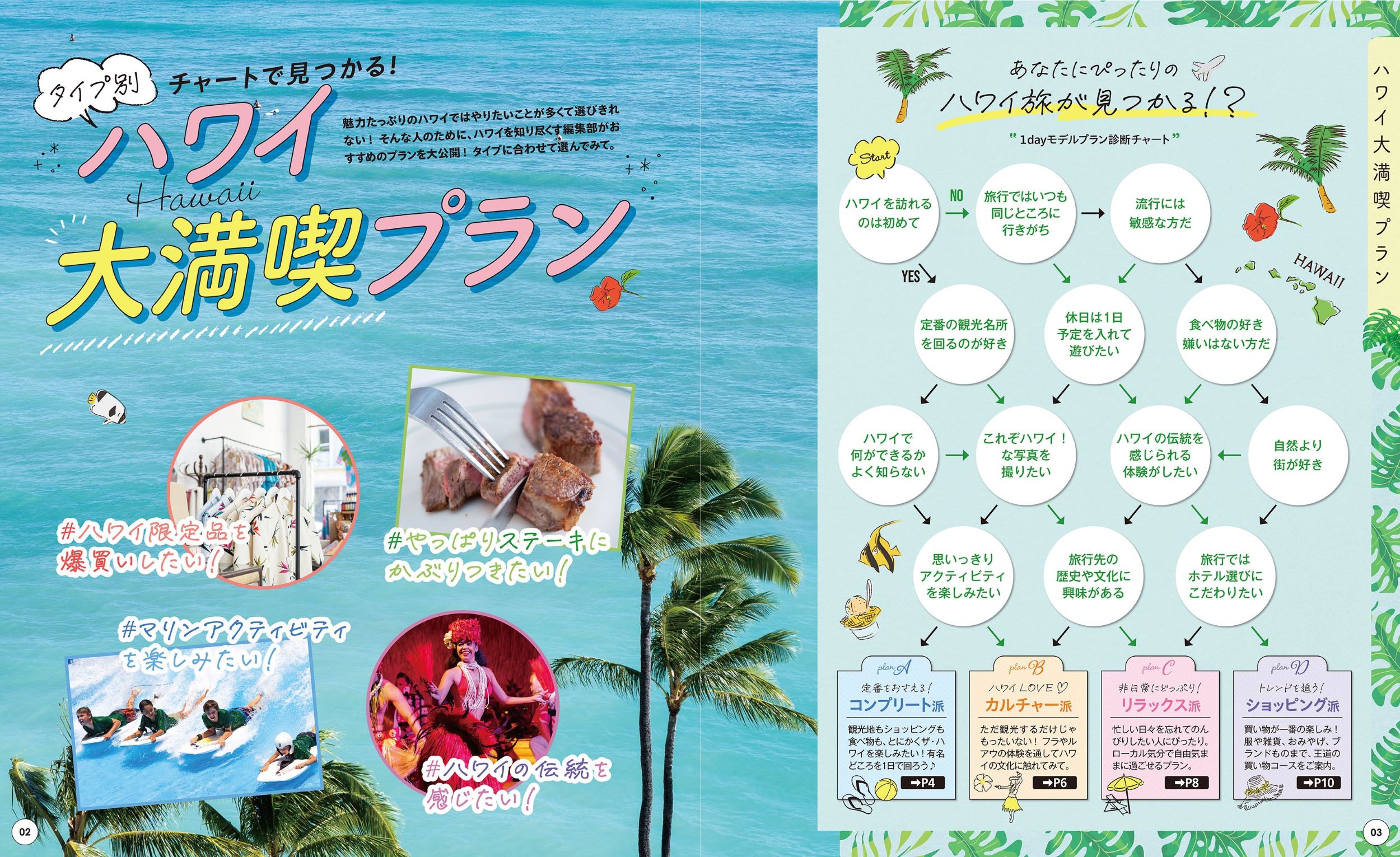 サムネイル画像2