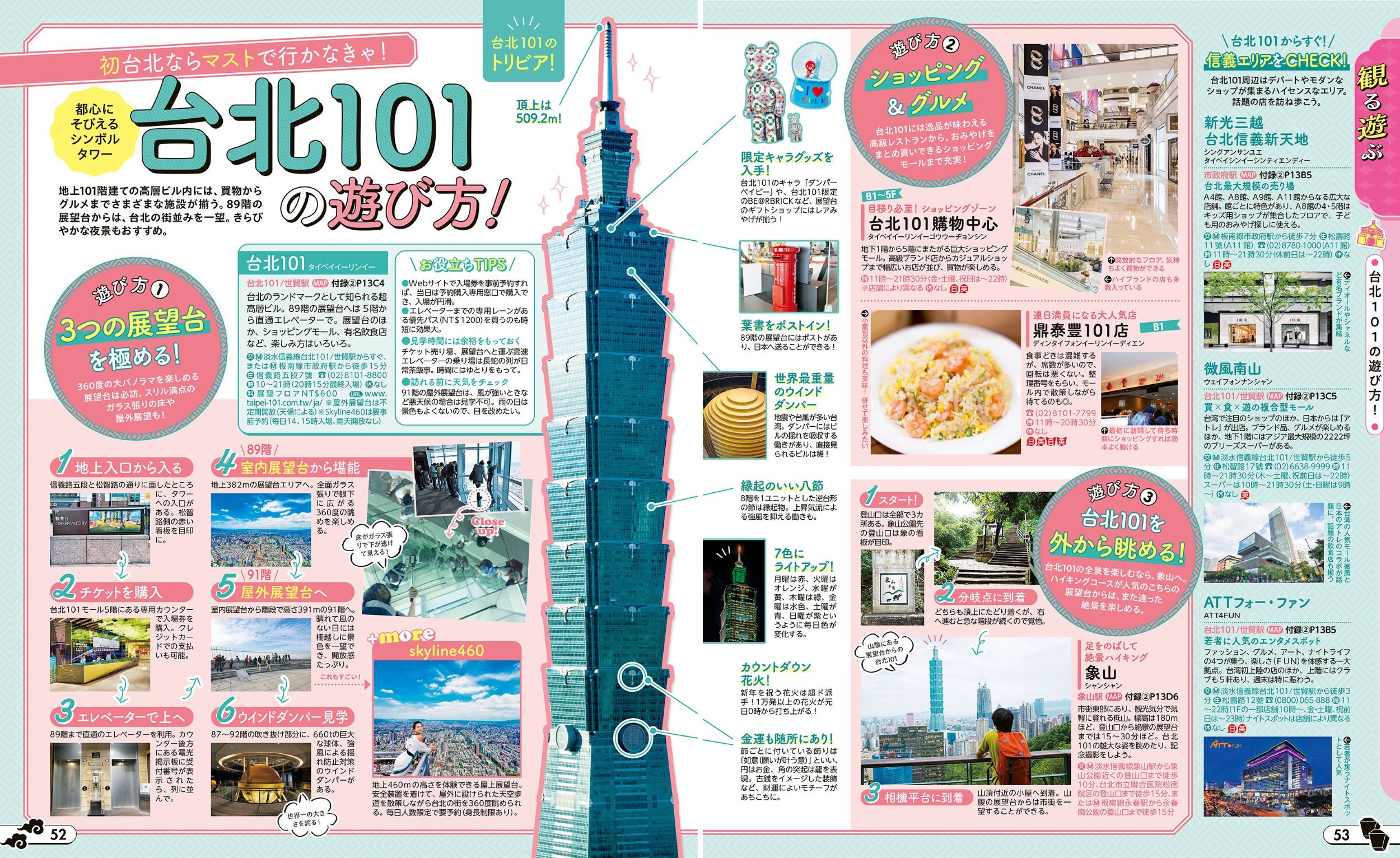 サムネイル画像6
