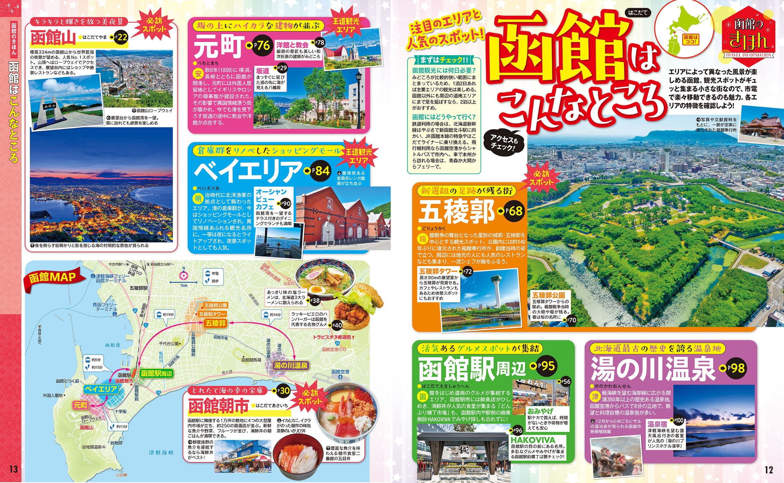 サムネイル画像2
