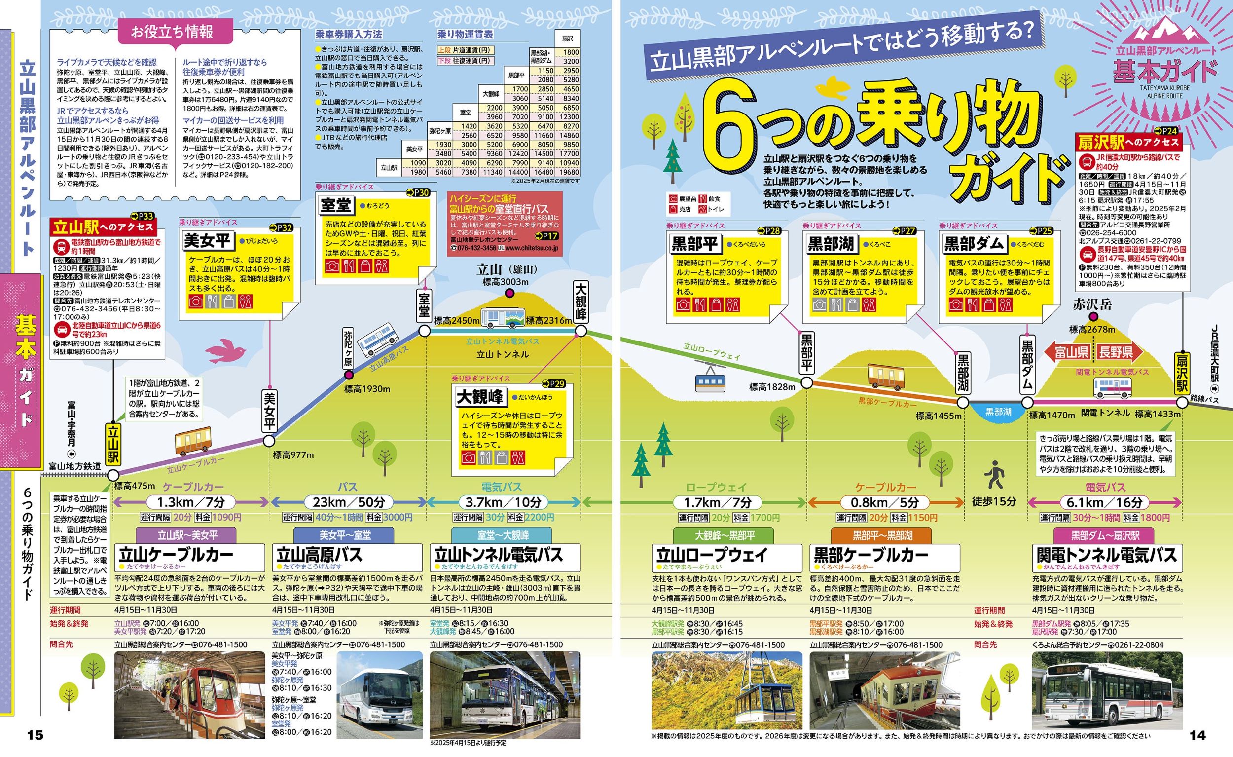 サムネイル画像5