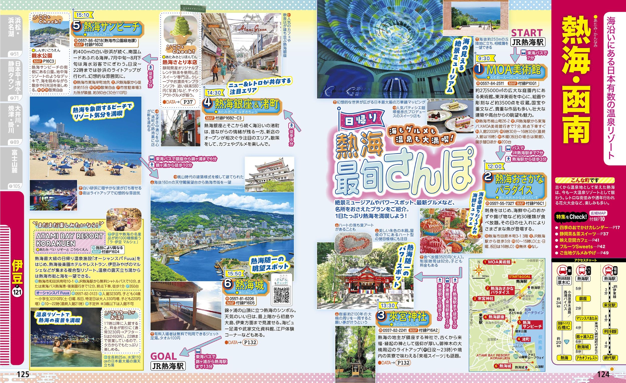 サムネイル画像6