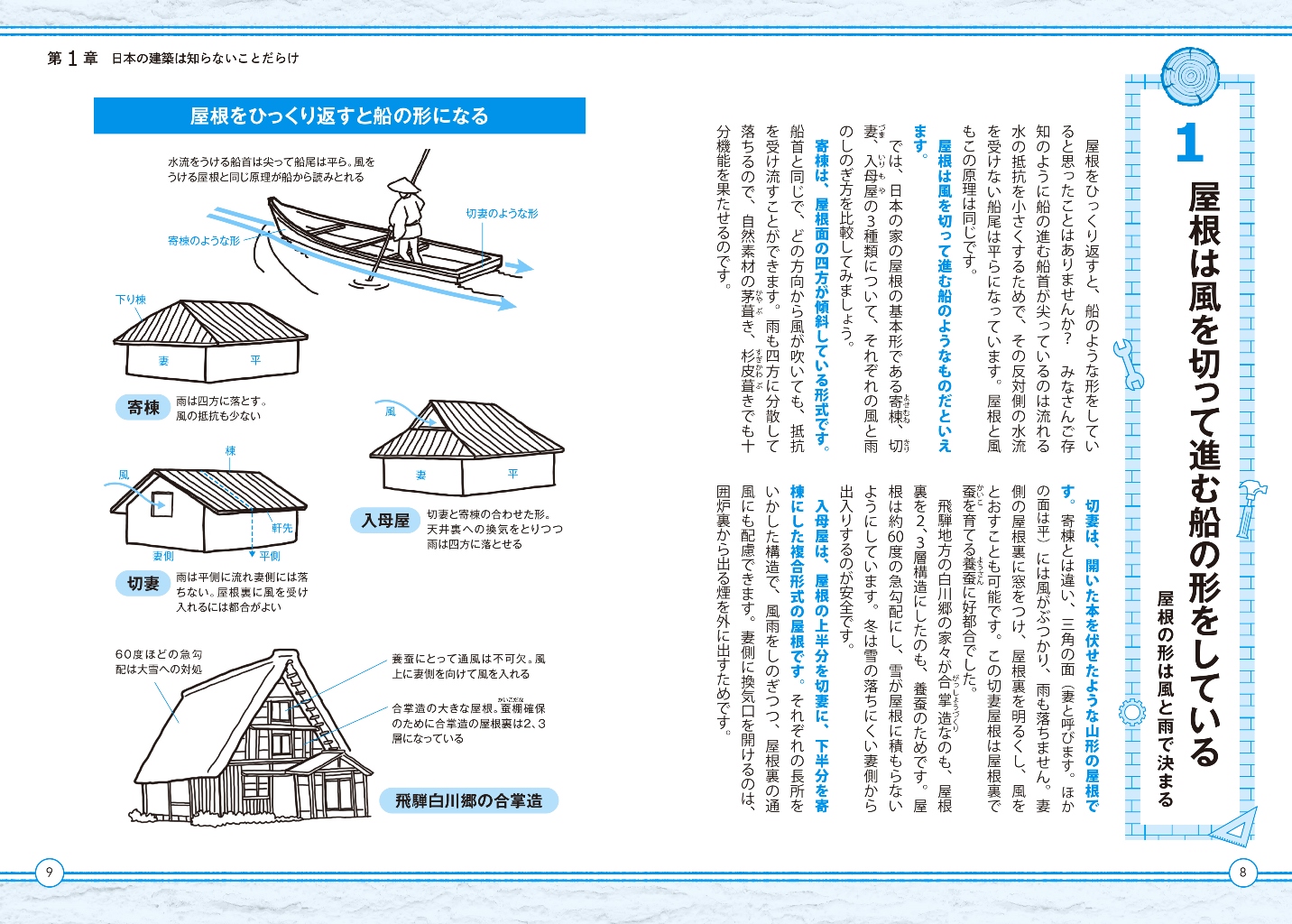 サムネイル画像2