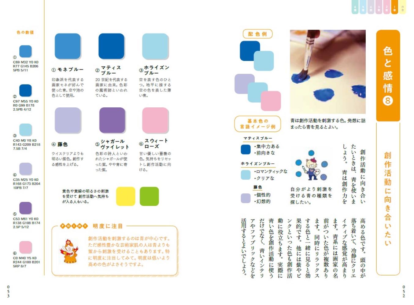サムネイル画像2