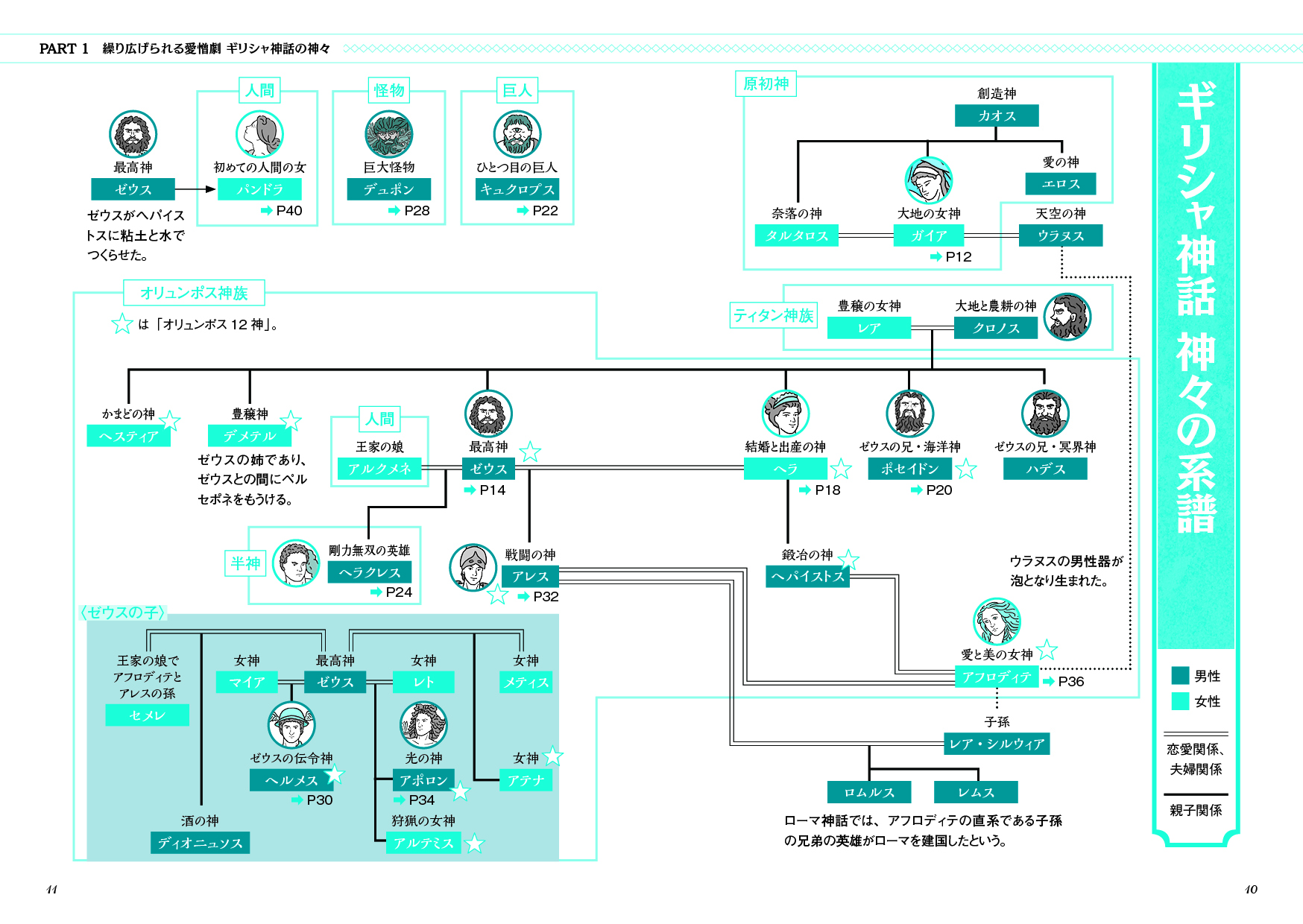 サムネイル画像1