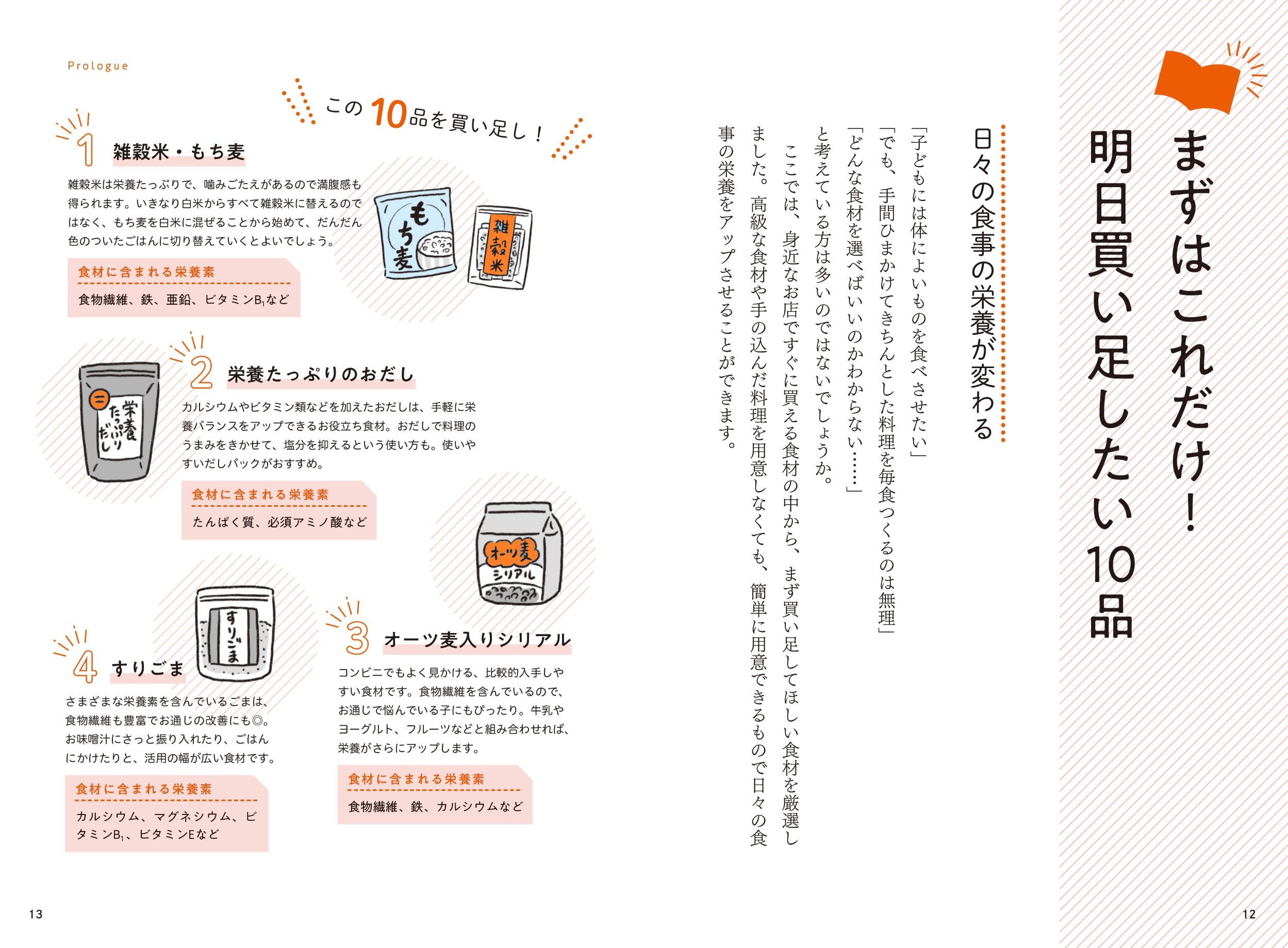 サムネイル画像1