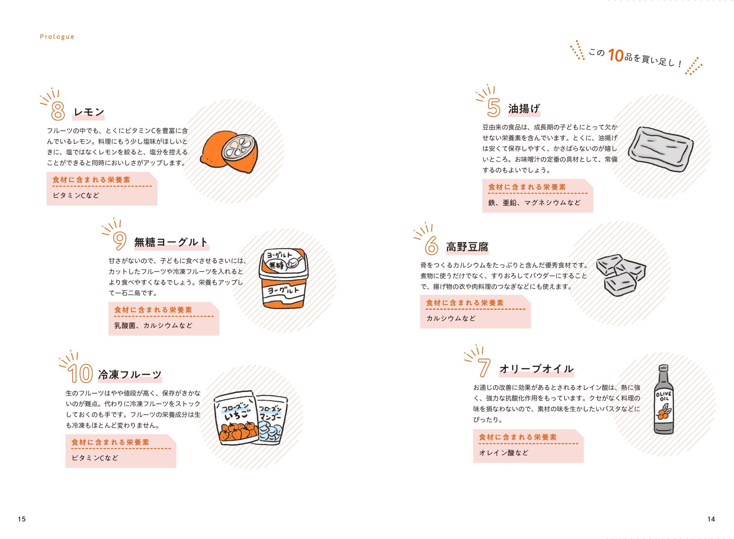 サムネイル画像2
