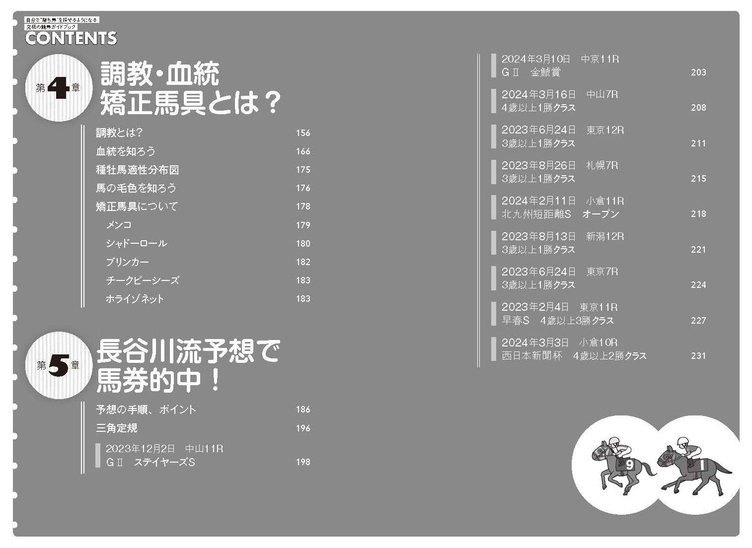 サムネイル画像2