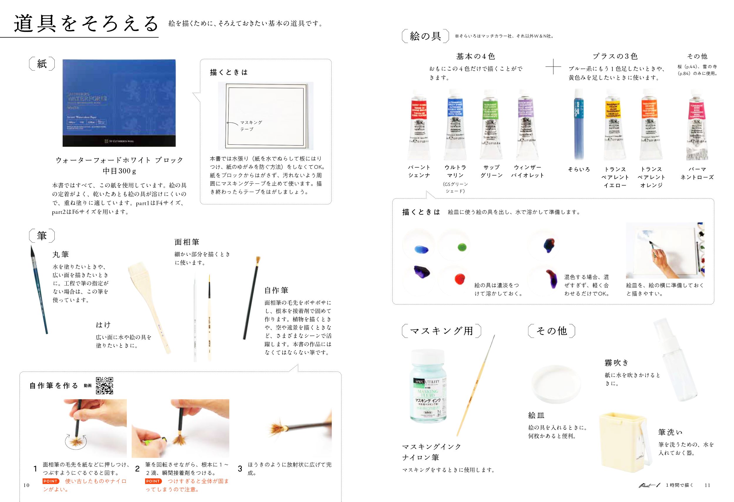 サムネイル画像2