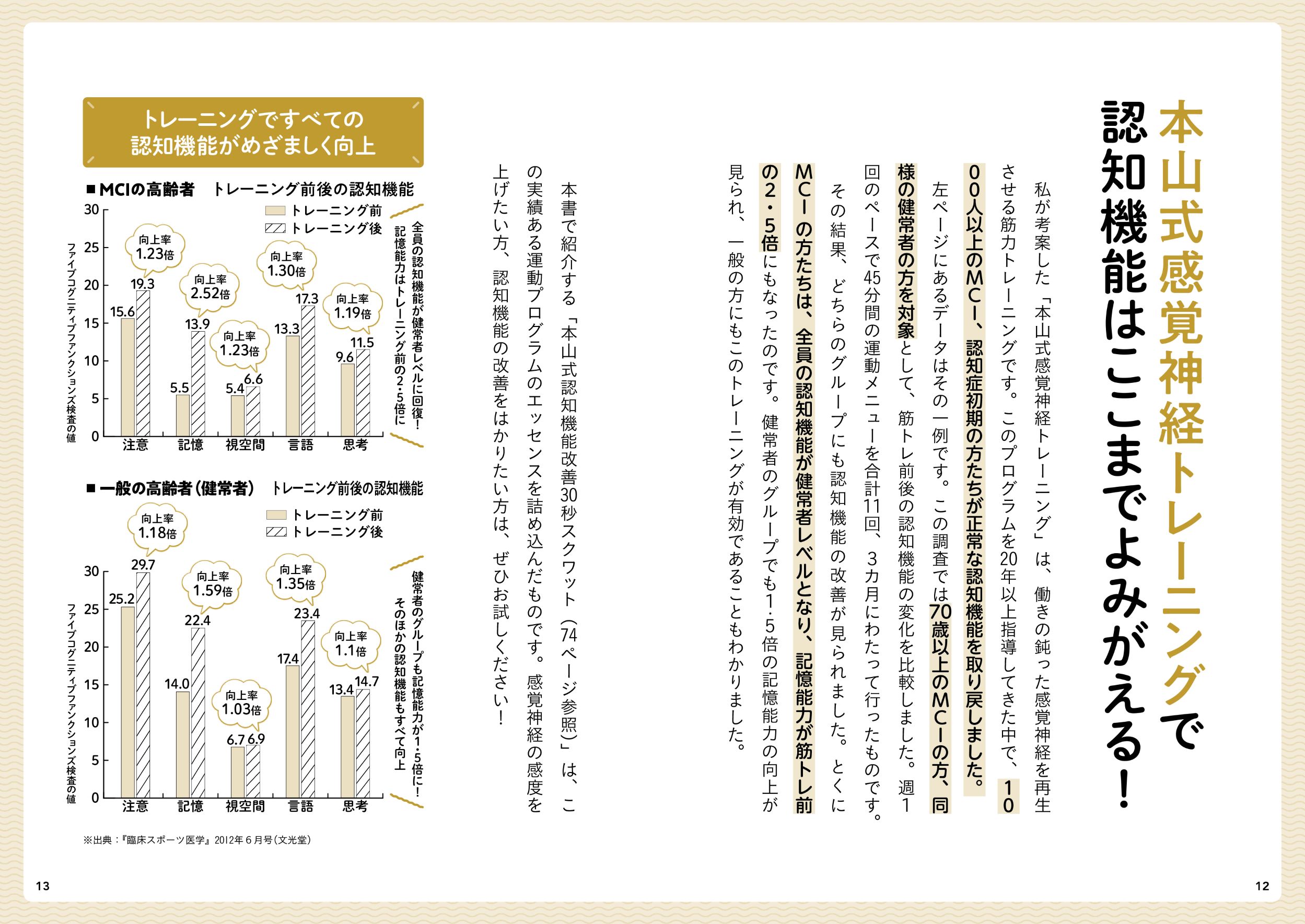 サムネイル画像2