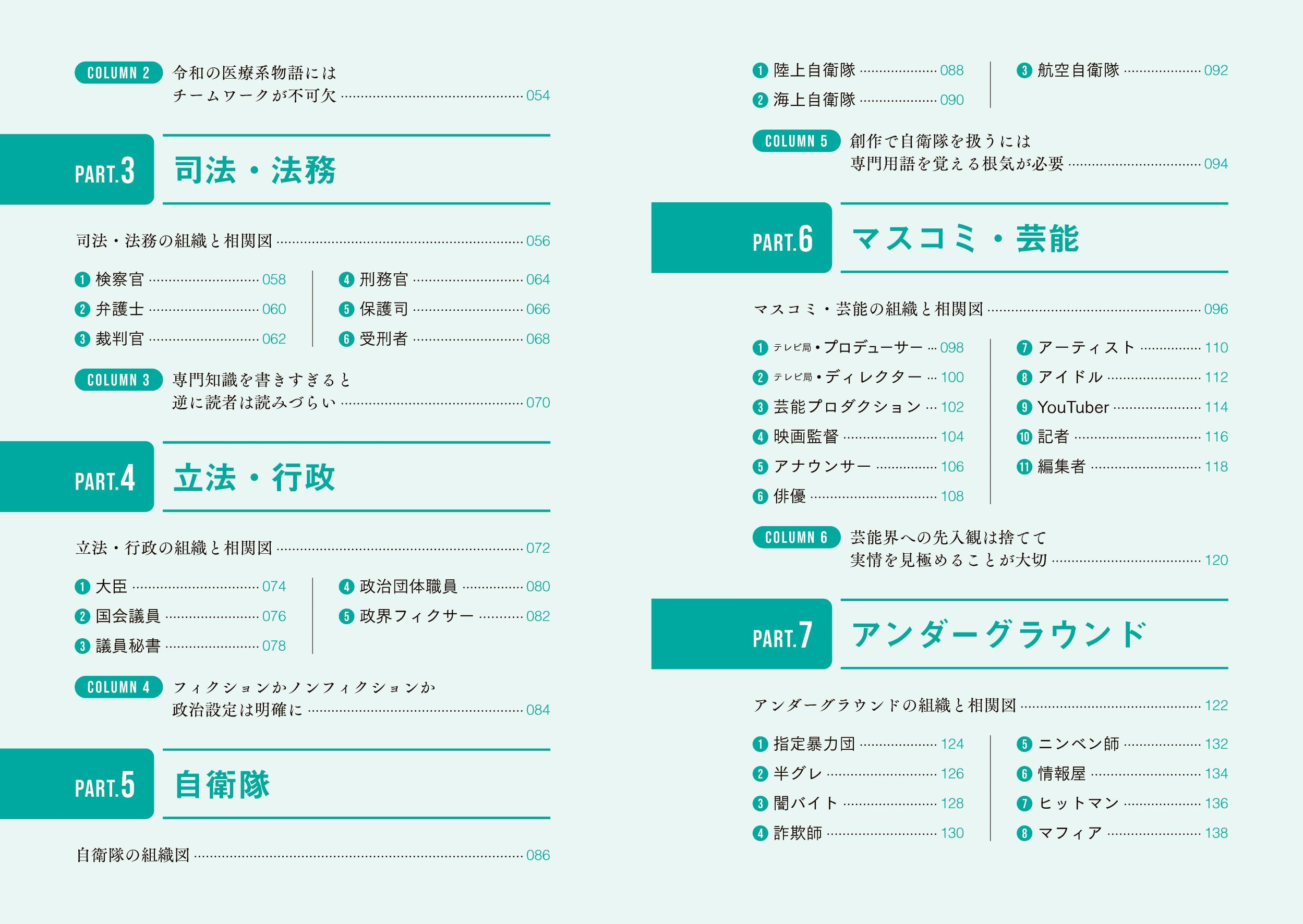 サムネイル画像2