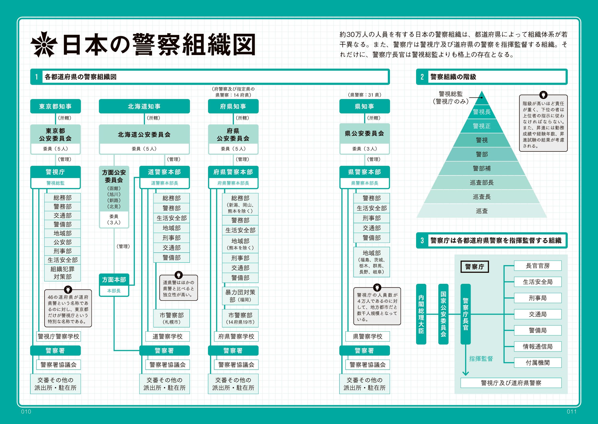 サムネイル画像4