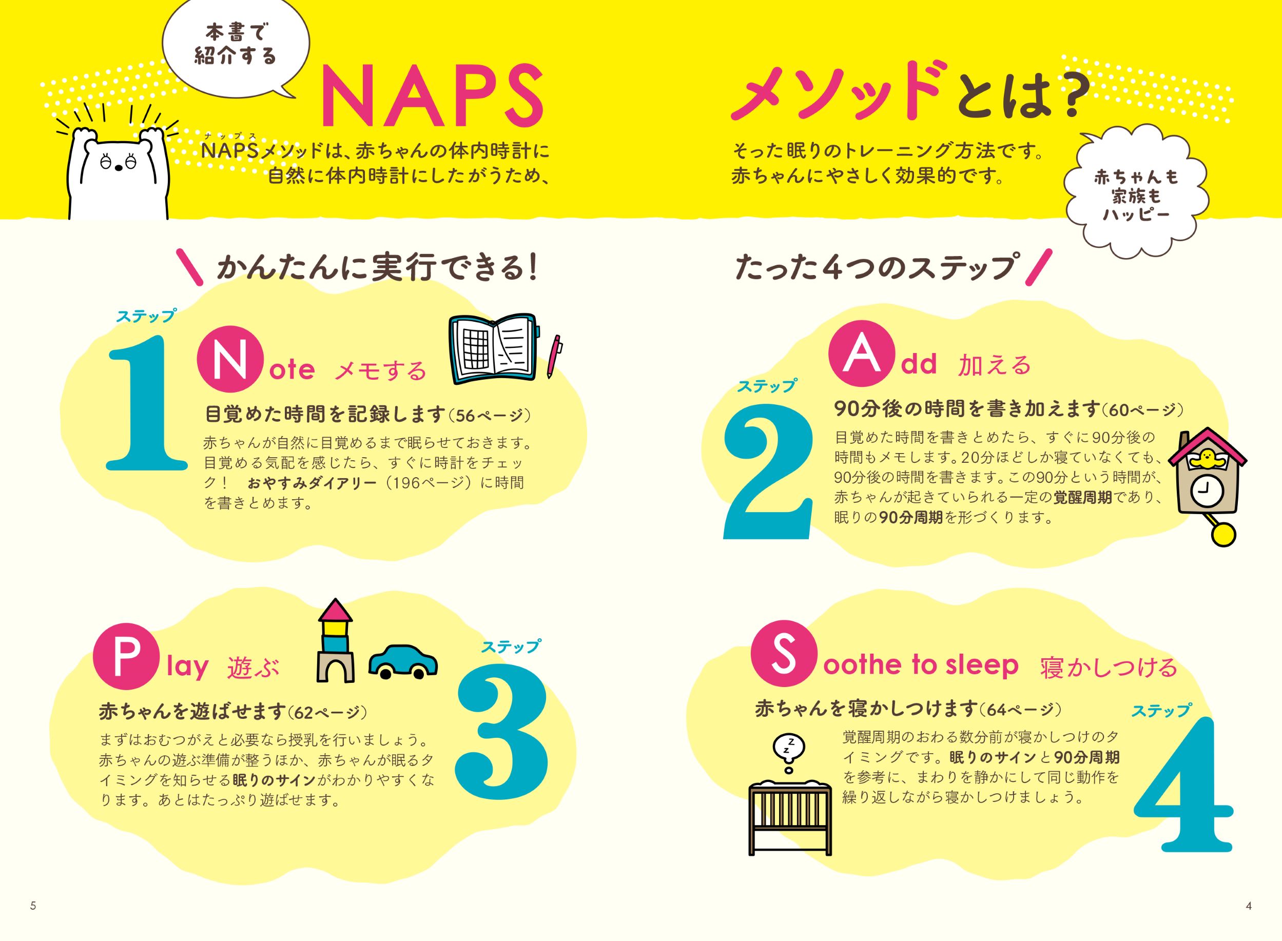 サムネイル画像2
