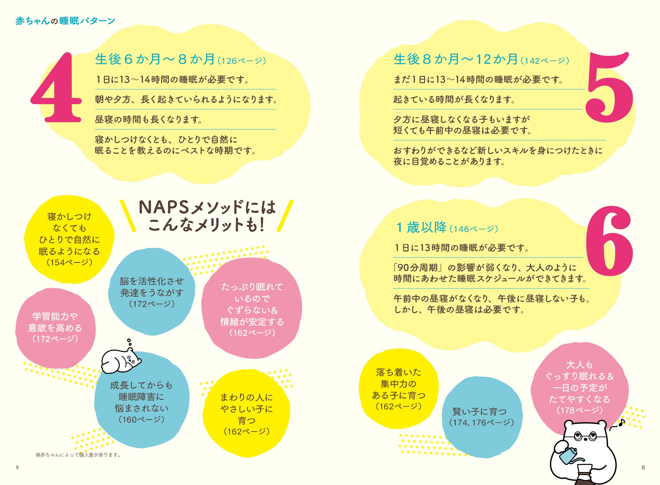 サムネイル画像3