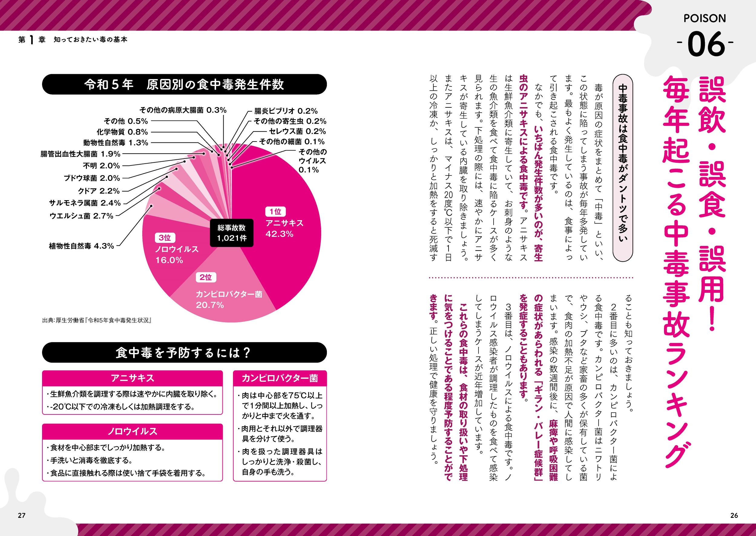 サムネイル画像5