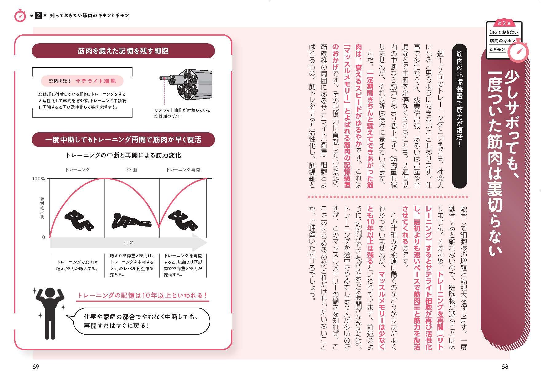 サムネイル画像6