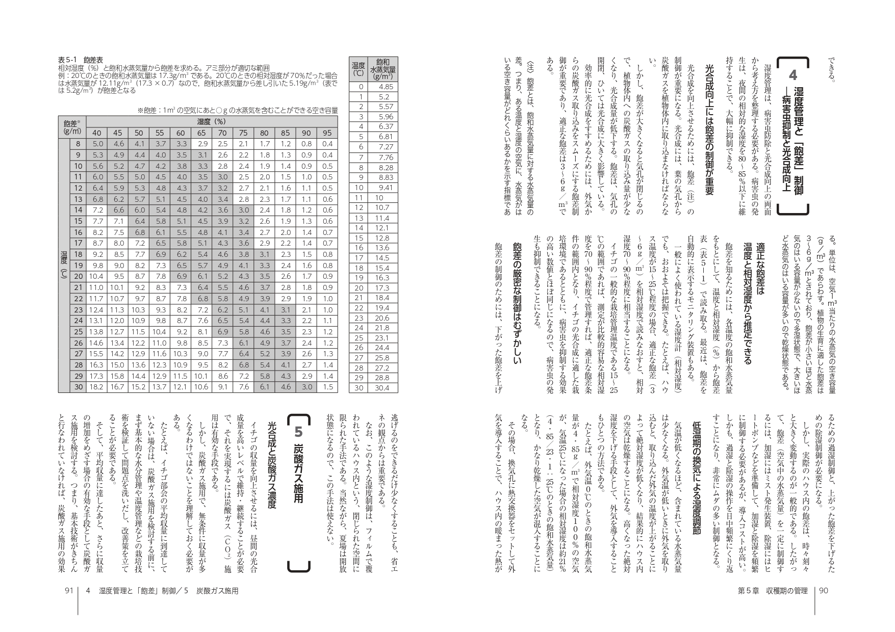 サムネイル画像5