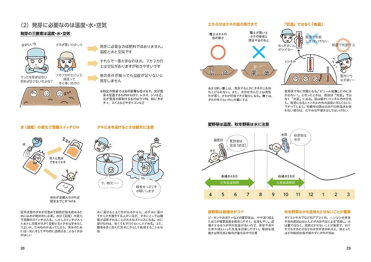 サムネイル画像2