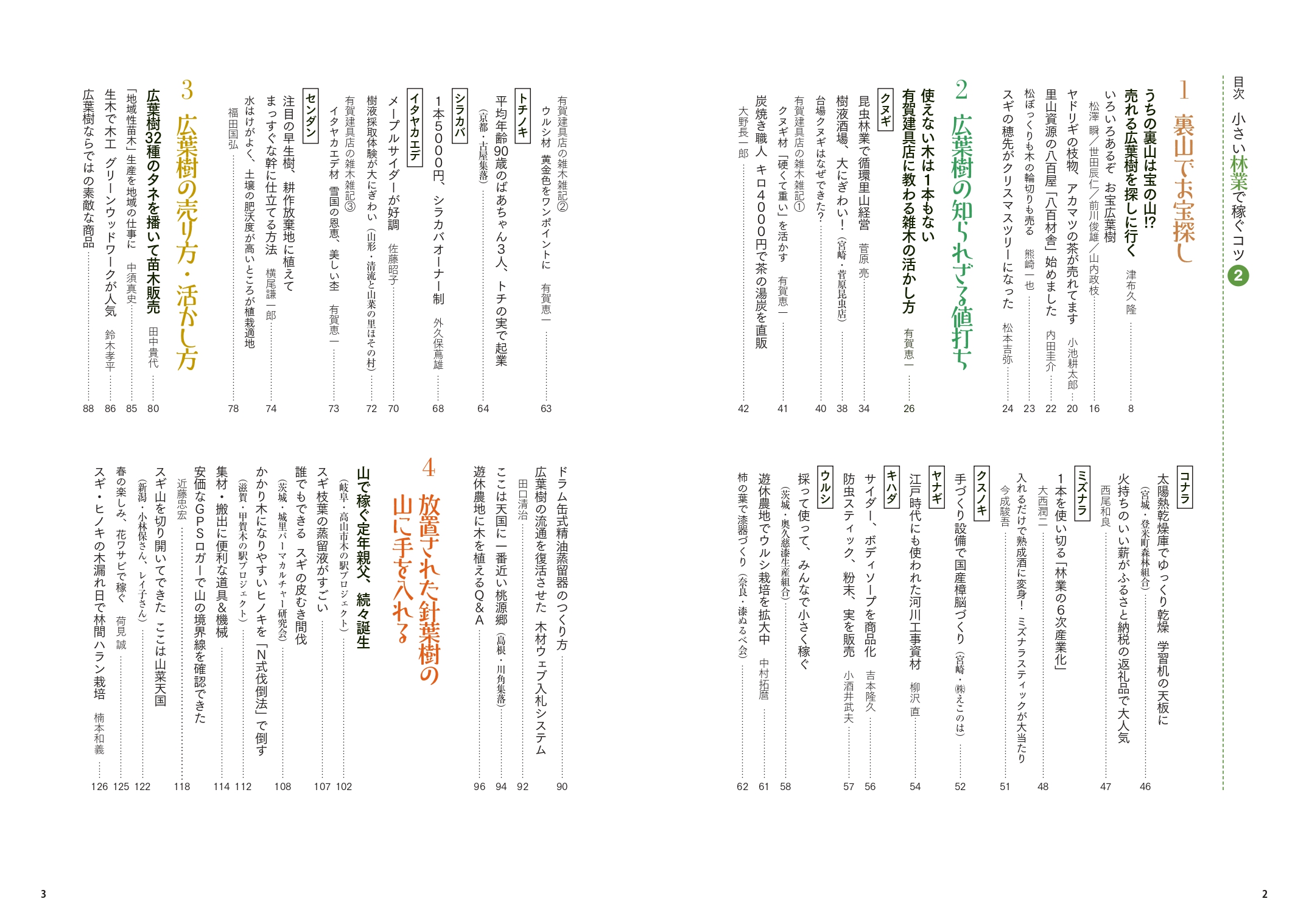 サムネイル画像1