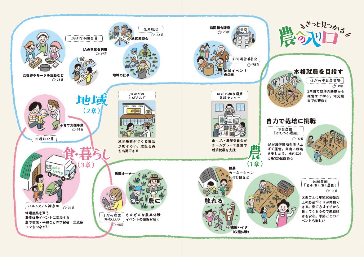 サムネイル画像2
