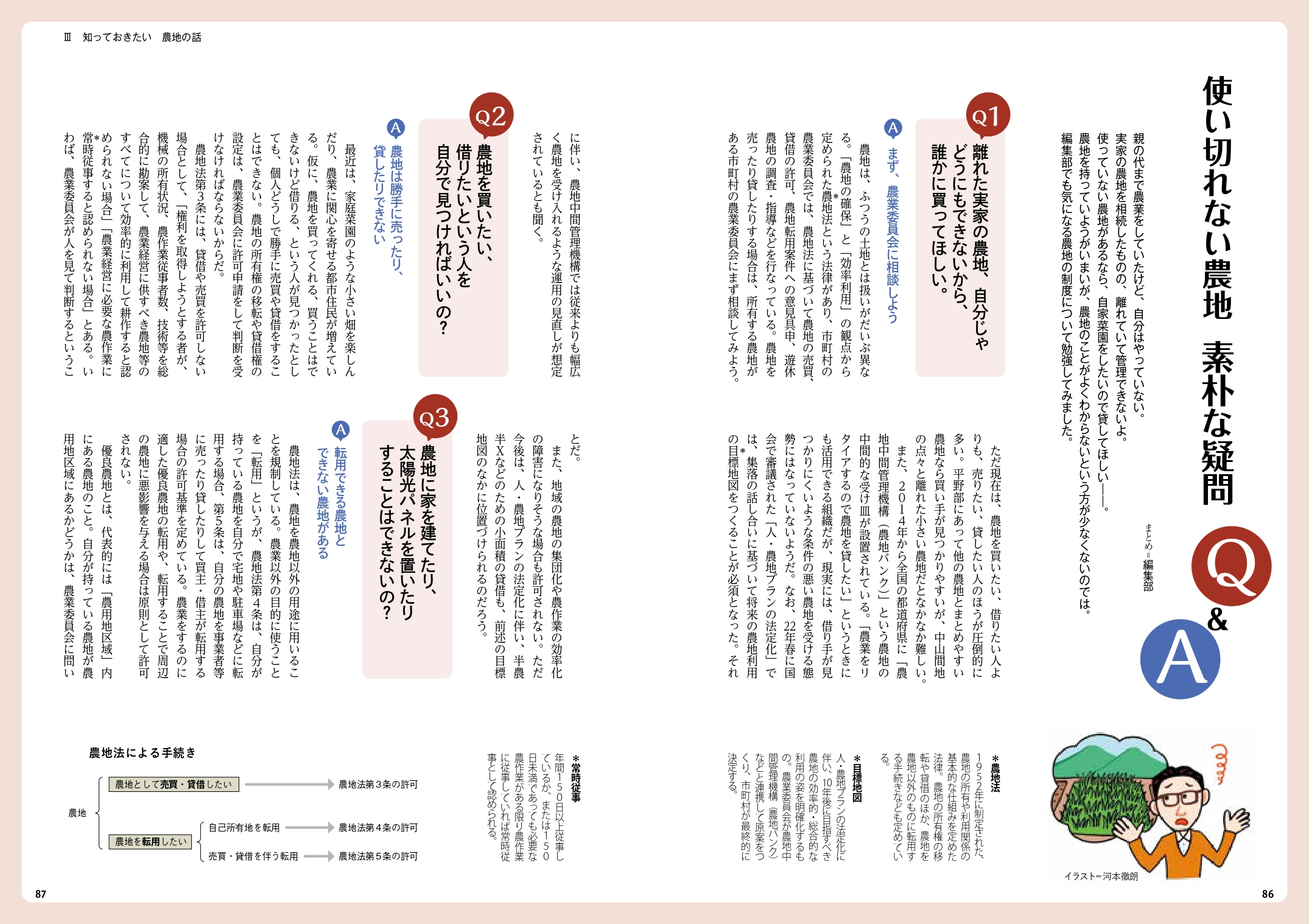 サムネイル画像4