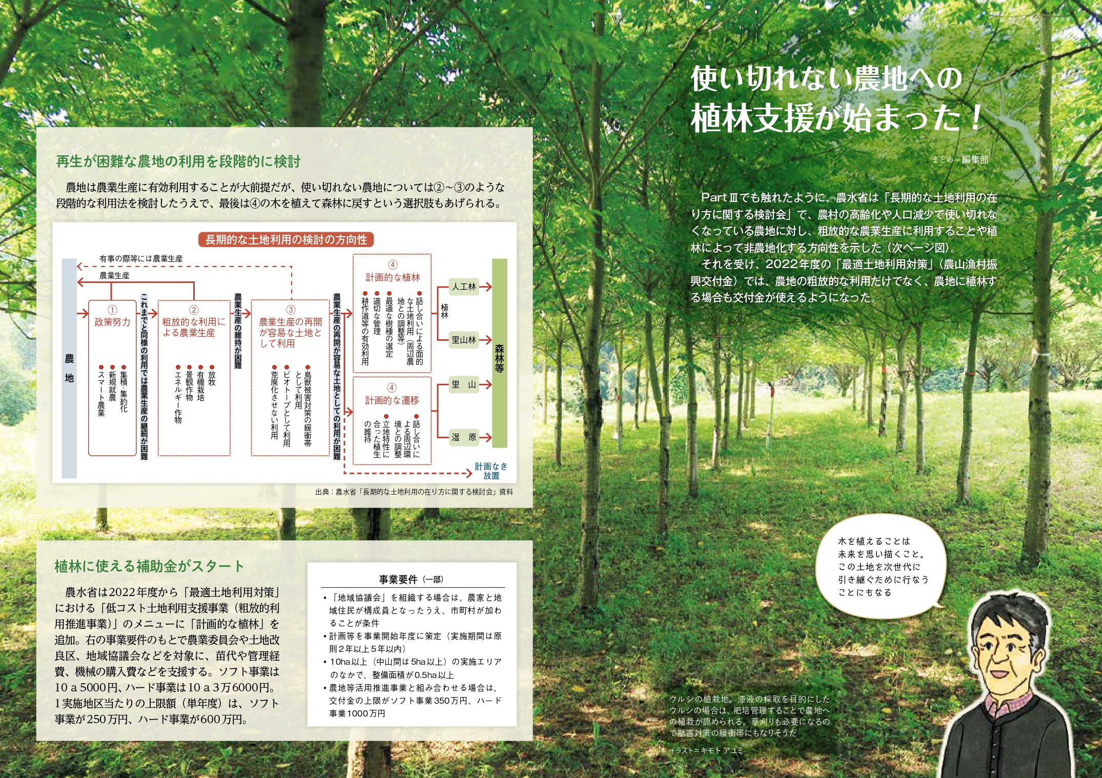 サムネイル画像5