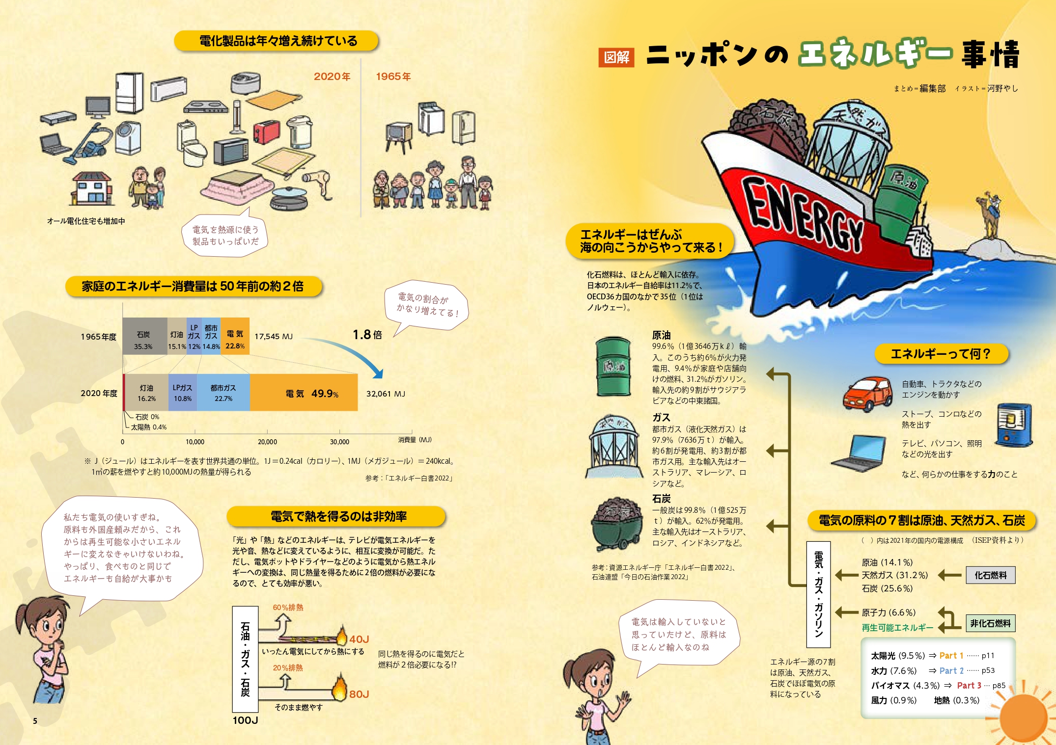 サムネイル画像2