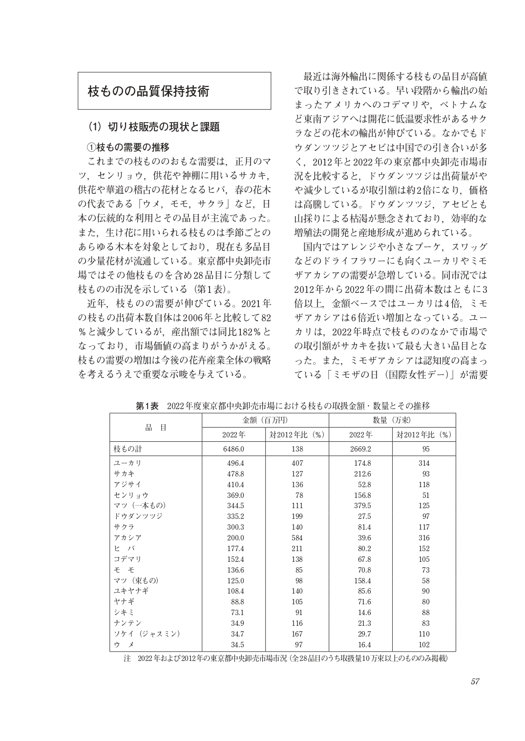 サムネイル画像7