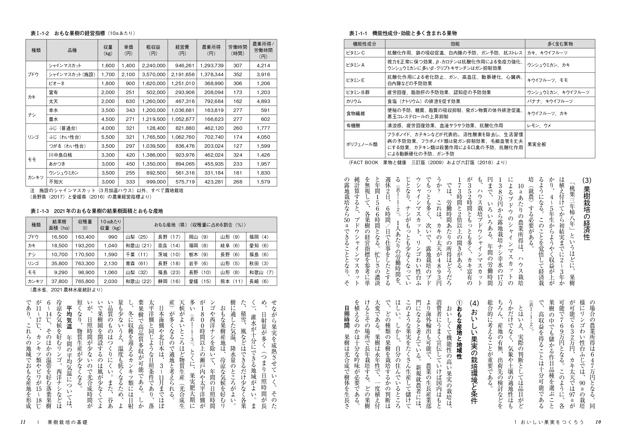 サムネイル画像6