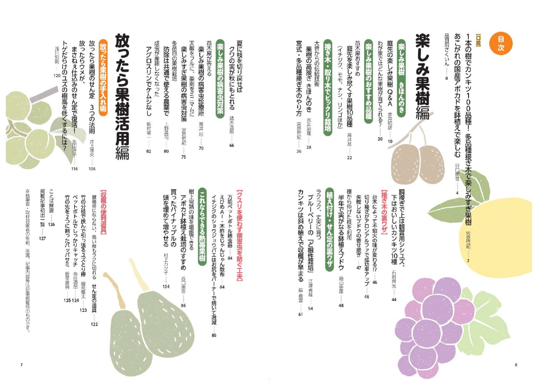 サムネイル画像1