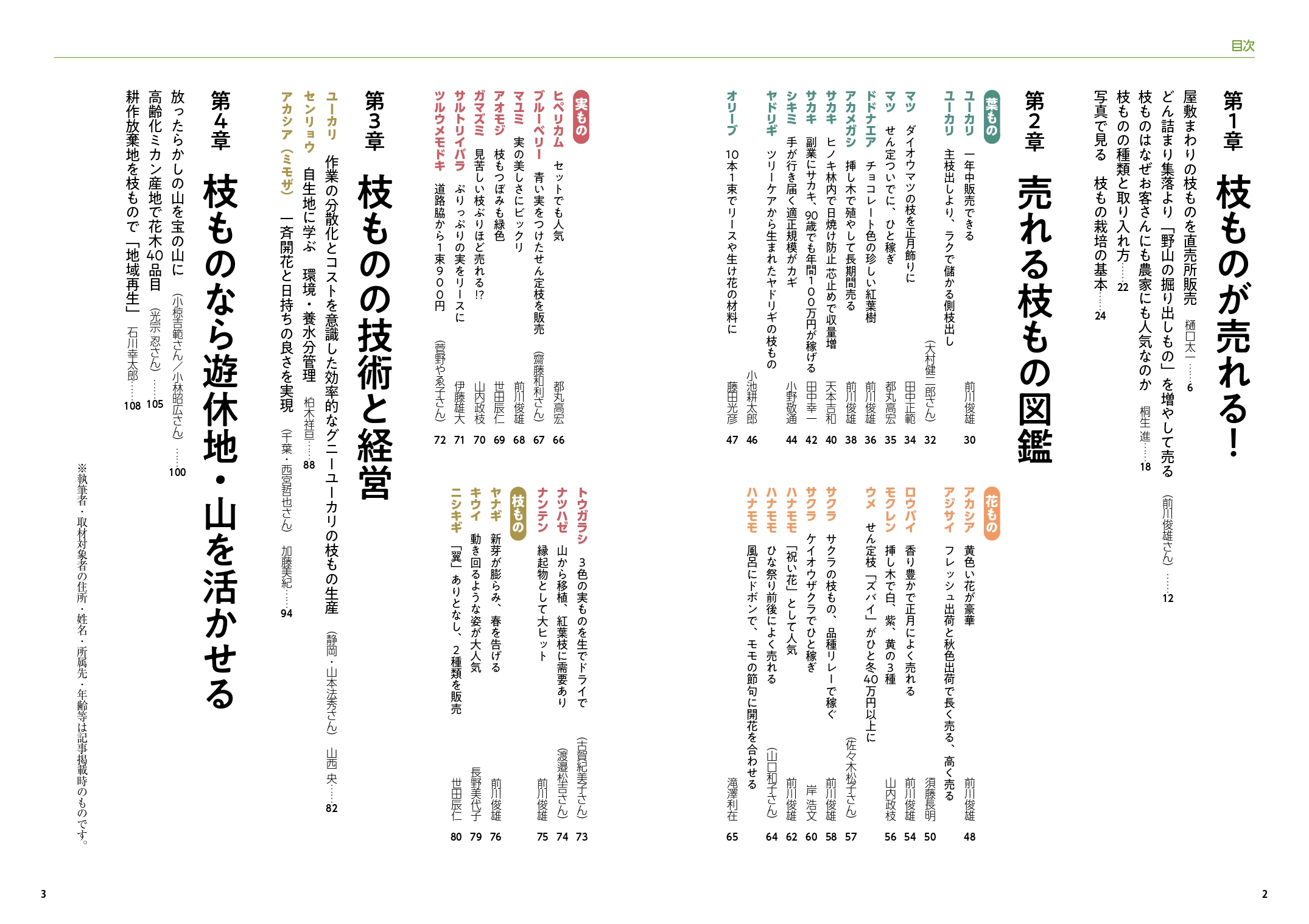 サムネイル画像1