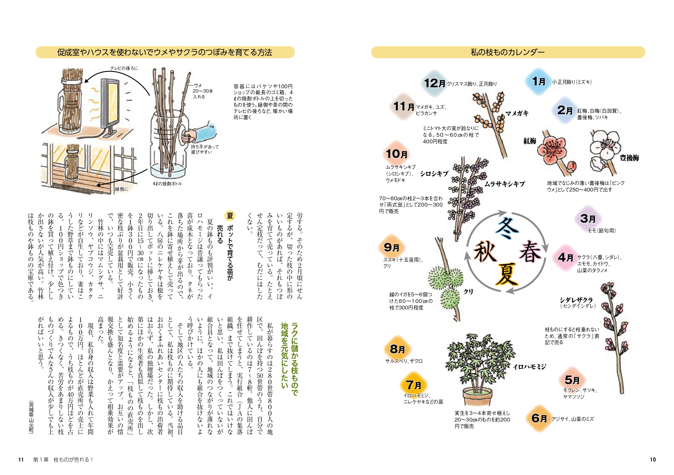 サムネイル画像2