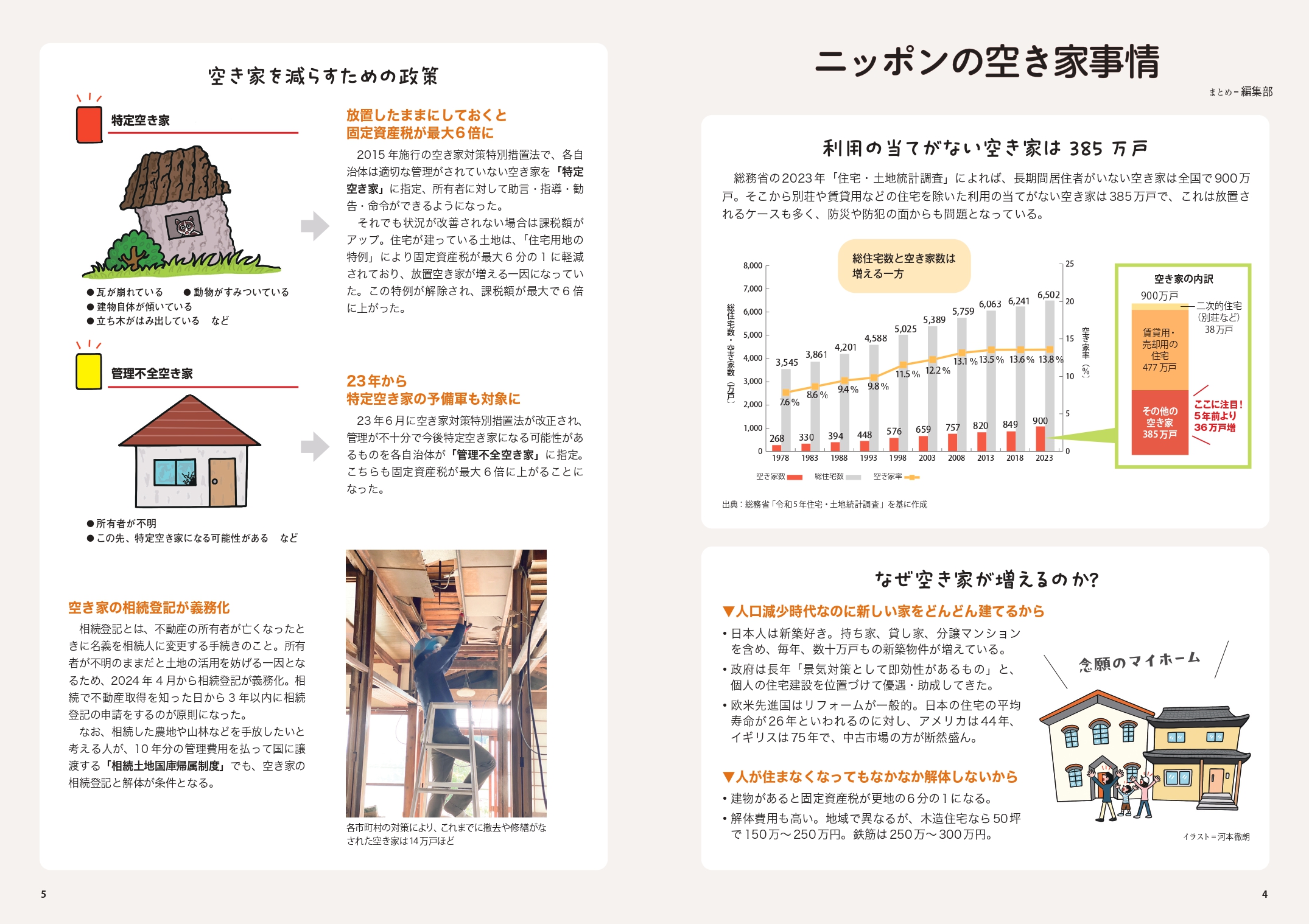 サムネイル画像2
