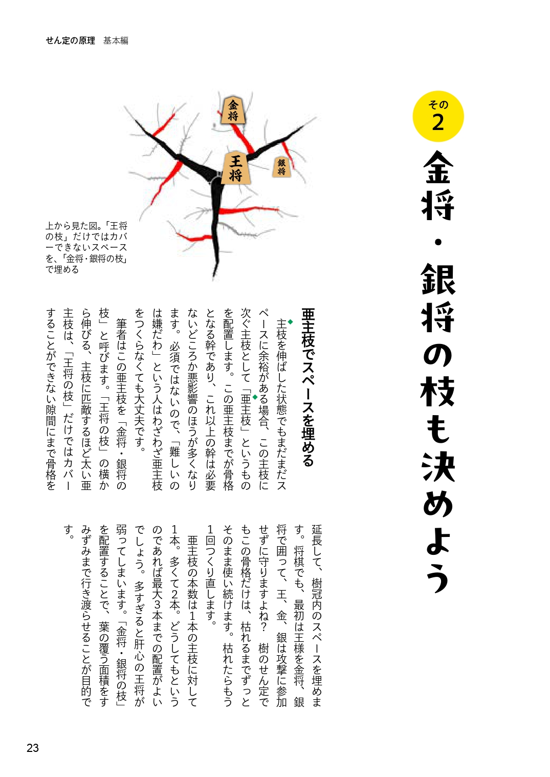 サムネイル画像6