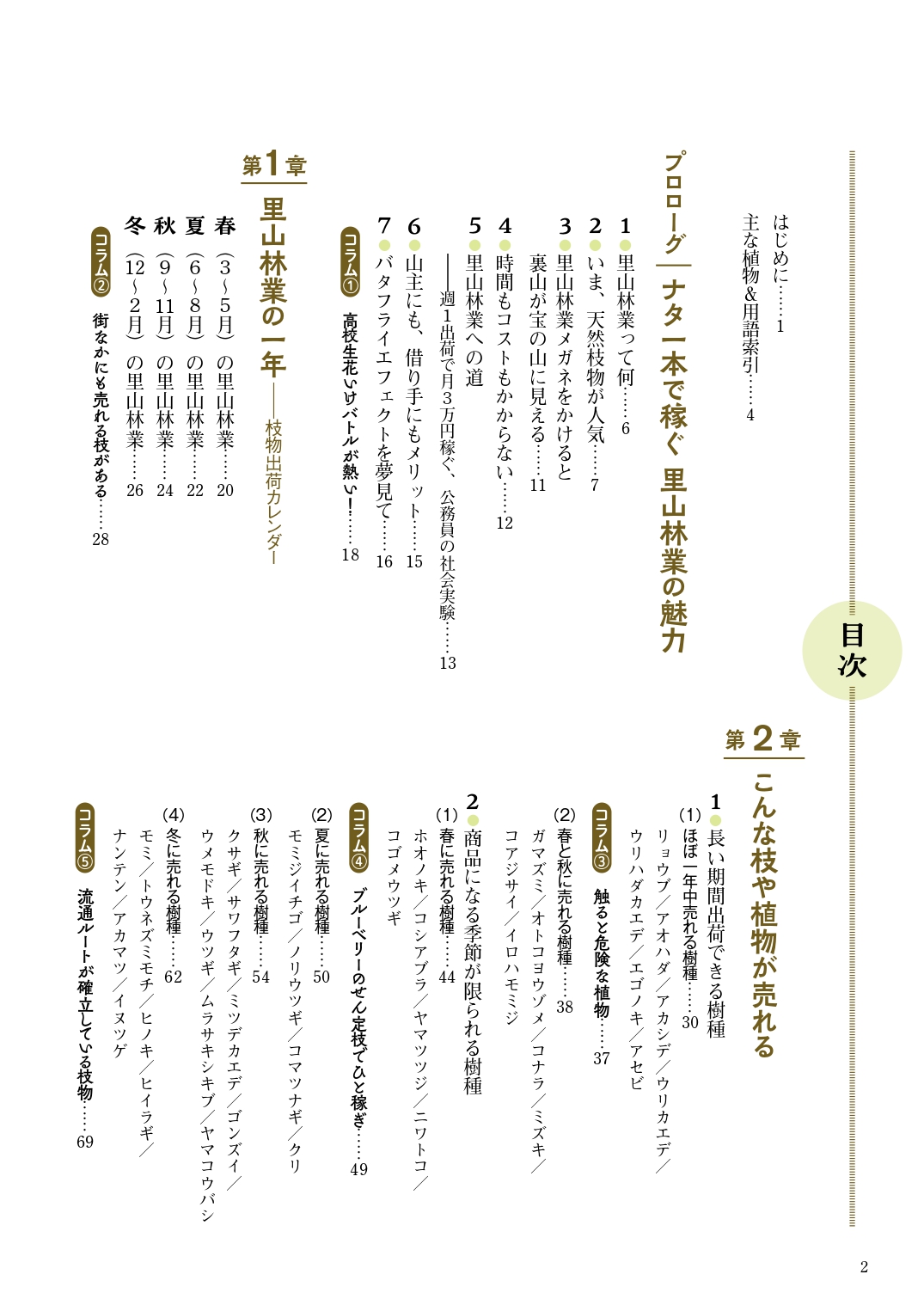 サムネイル画像1