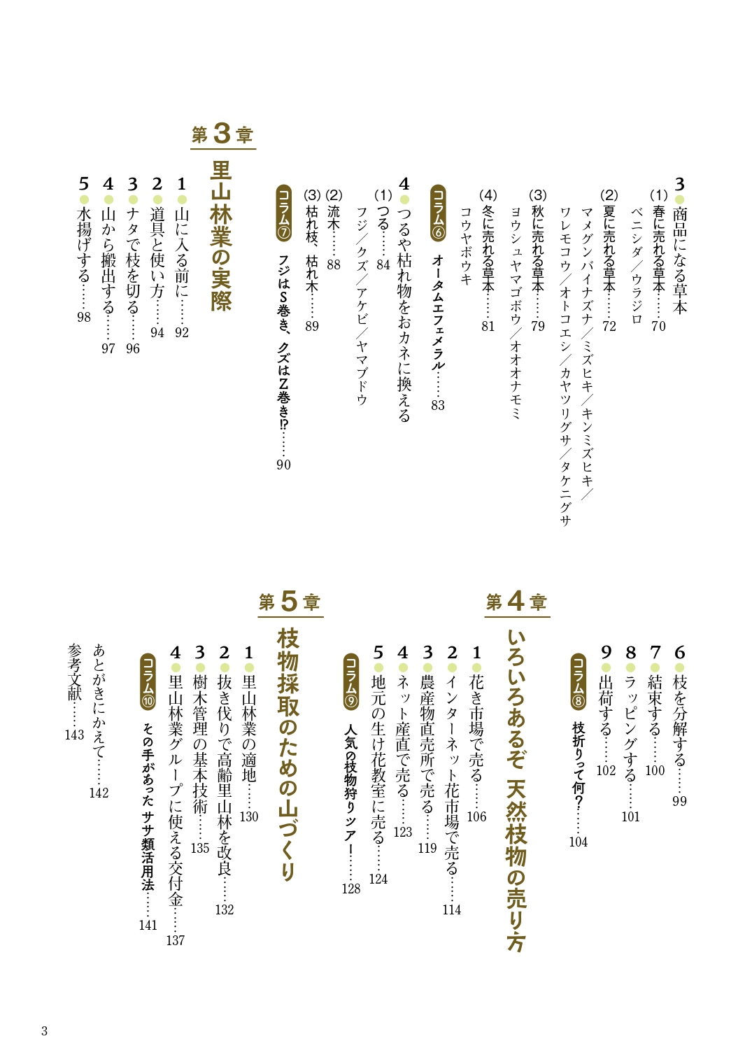 サムネイル画像2