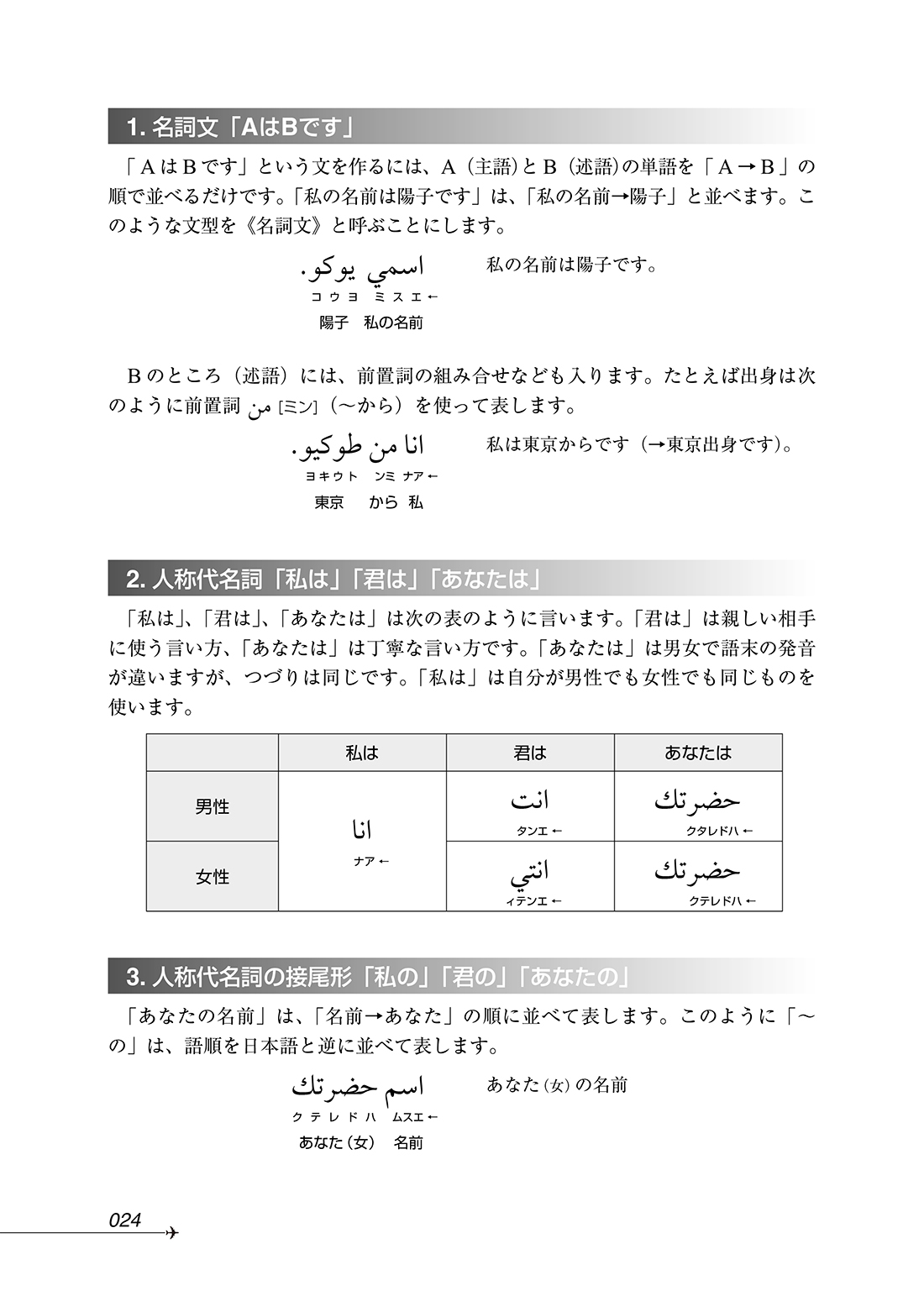 サムネイル画像7