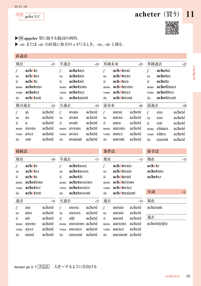 サムネイル画像4