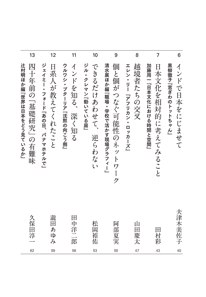 サムネイル画像2