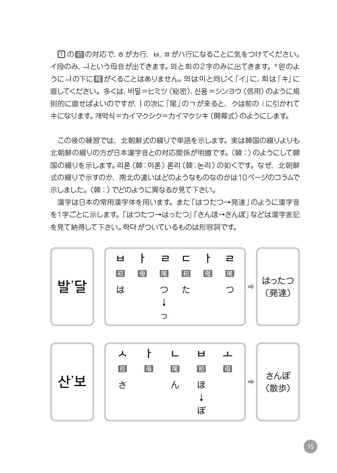 サムネイル画像2