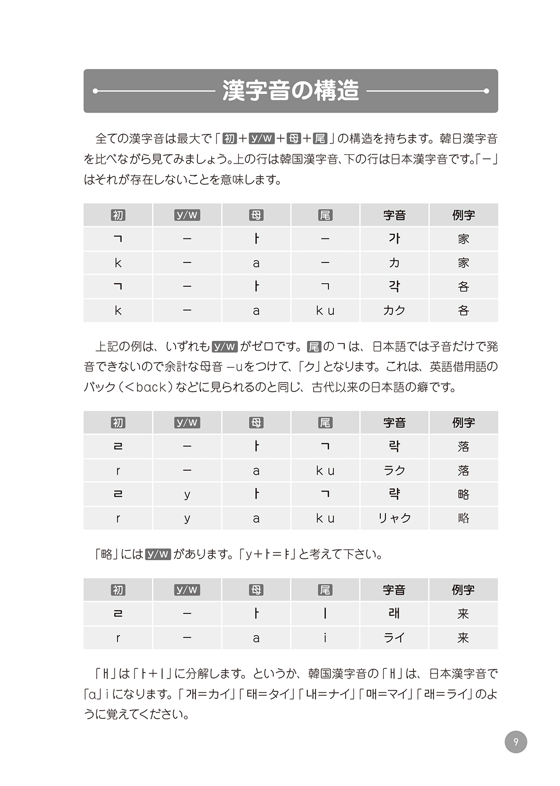 サムネイル画像7