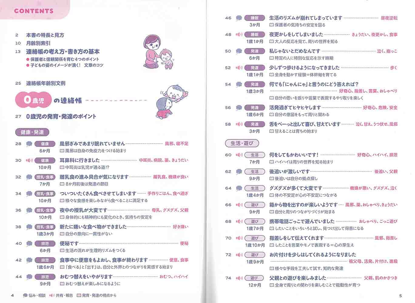 サムネイル画像1