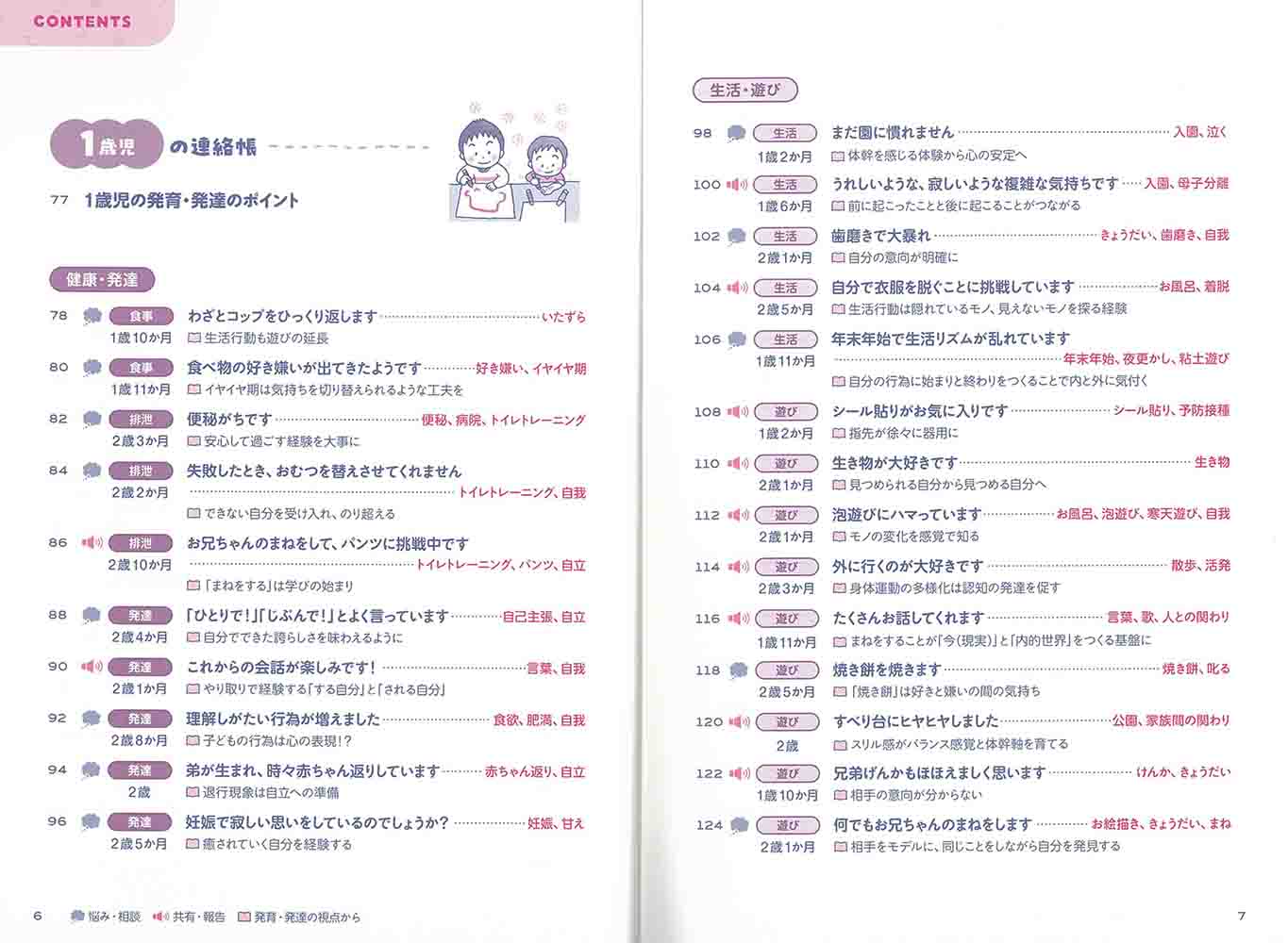 サムネイル画像2