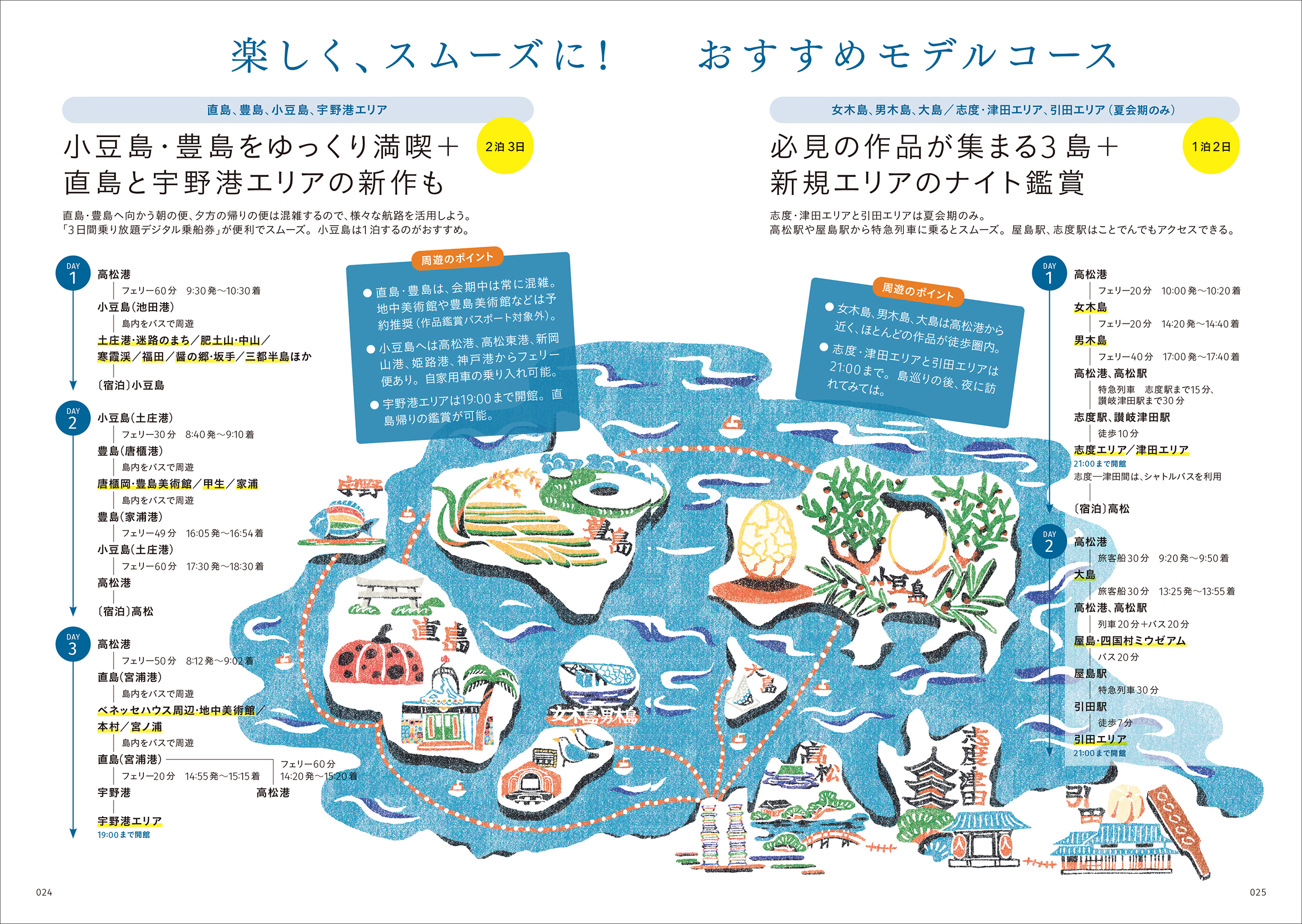 サムネイル画像3