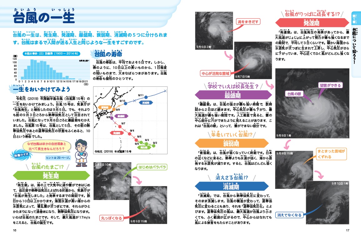 サムネイル画像2