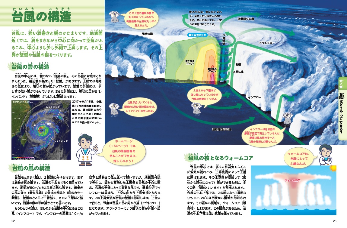 サムネイル画像3