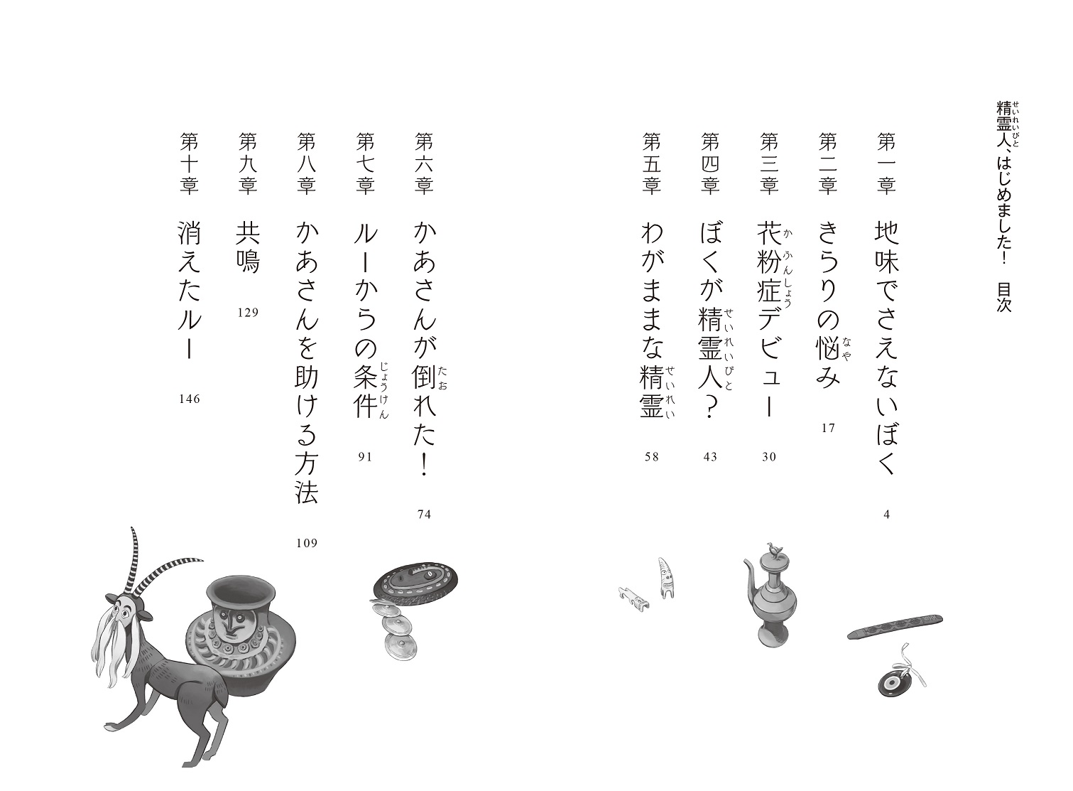 サムネイル画像2