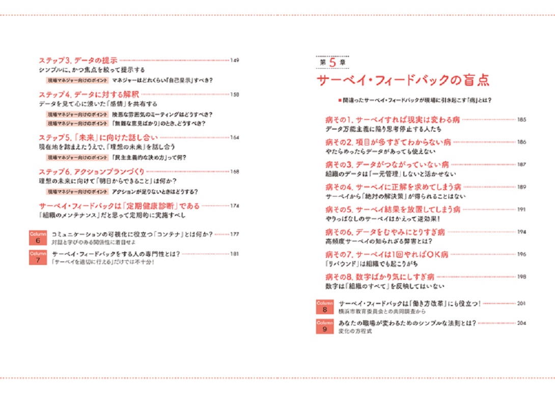 サムネイル画像5