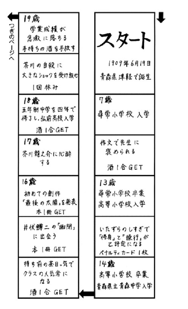 サムネイル画像2