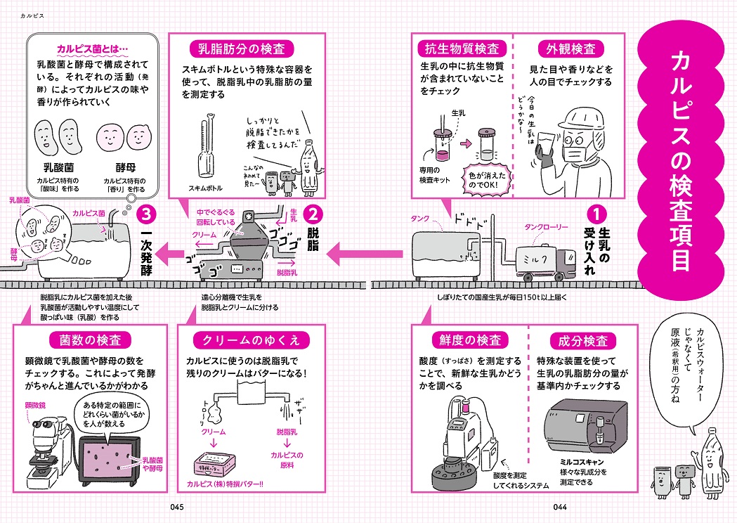 サムネイル画像5