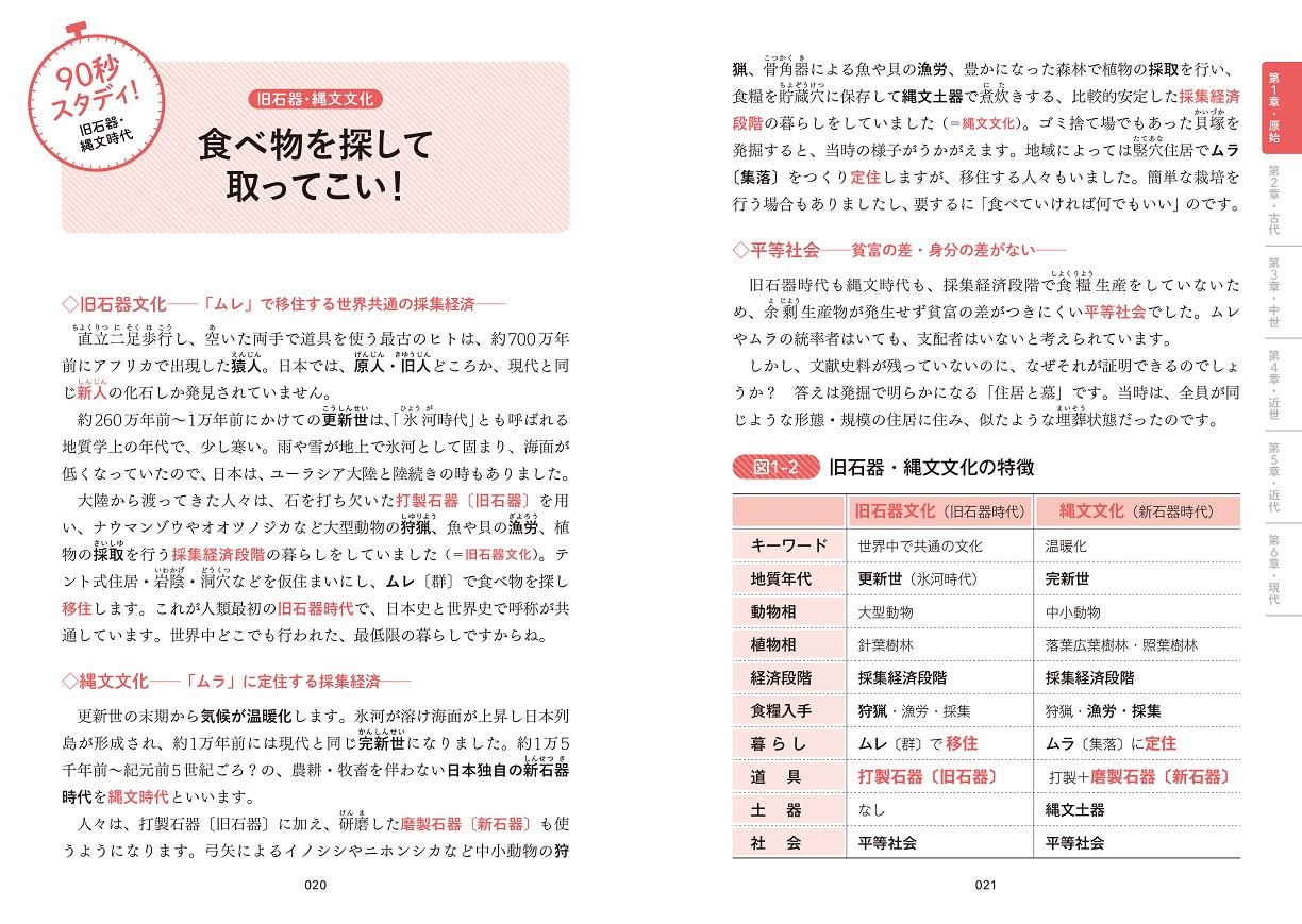 サムネイル画像5